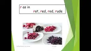 Mastering the Alphabet 2 Animated for 1st Grade