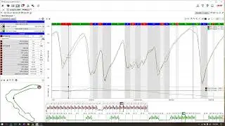 Track Prepped - Champcar PittRace Lap Analysis