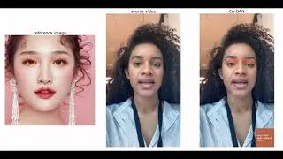 CA-GAN : Weakly Supervised Color Aware GAN for Controllable Makeup Transfer