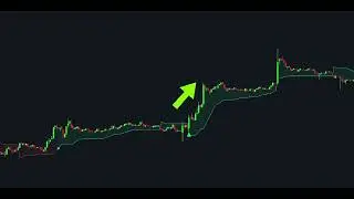 FREE Artificial Intelligence SuperTrend Indicator： Most ACCURATE Buy Sell Signals #000