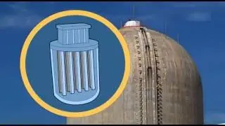 Las centrales nucleares: visita virtual de Endesa Educa