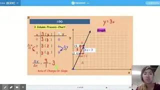 8.4B Graphing Proportional Relationships l Math with Ms. Huang