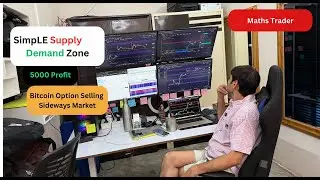 How to Start Crypto Trading | Supply Demand Strategy | Bitcoin | option trading | Delta Exchange