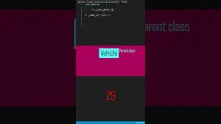 Super Simple Super Class! super().__init__  