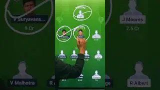 ENG vs IND Dream11 Under 19 World Cup Final 2026 Match England vs India Dream11 Prediction