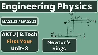 Newton&rsquo;s Rings | Path Difference Derivation AKTU BTech 1st Year Engineering Physics BAS101 BAS201