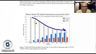 Apr 15-20, 2025 Update:  5-Day Holy Week Forecast As La Ni&ntilde;a Officially Ends.