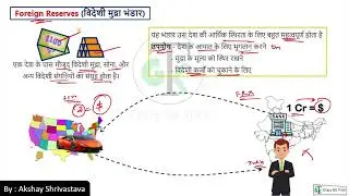 Economy | Foreign Investment | #ssccgl #generalknowledge 