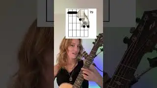 CAGED System is antiquated - try the CAT system