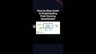 Step-by-Step Guide to Implementing Post-Training Quantization #ai #artificialintelligence Stepbystep