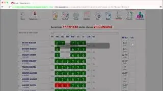 Videotutorial per docenti
