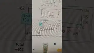 🚀 Keepa Tool Tutorial 2025 | Real-Time Amazon Product Price Check