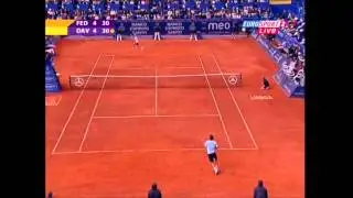 ATP 250 Estoril 2008 Final Federer vs Davydenko