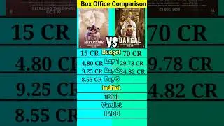 Secret Superstar vs Dangal box office comparison।। aamir khan