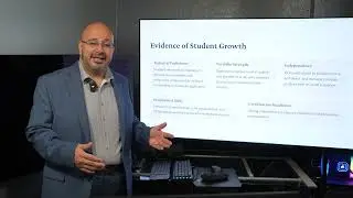 Teacher Effectiveness, Data-Driven Instruction, and Leadership
