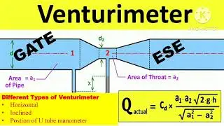 Venturimeter| types | GATE| ESE #fm #unacademy #ese #mechanical #gatewallah #physics #physicswallah