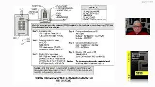 15-9  FINDING THE SIZE EQUIPMENT GROUNDING CONDUCTOR - 250.122(B)