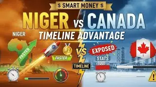 Uranium Investing: Why Smart Money is Betting on Niger Over Canada (Timeline Advantage Exposed)