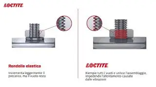 Loctite - Frenafiletti vs rondelle elastiche