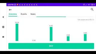 La Tim Metal & Industries Ltd | BSE CODE -505693 |  #Latim Metal Latest News | Short Term Stock 2022
