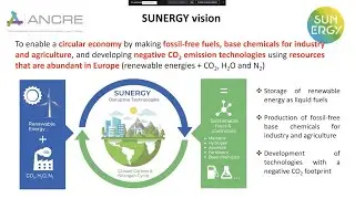 SUNERGY France workshop presentation Fr&eacute;d&eacute;ric Chandezon