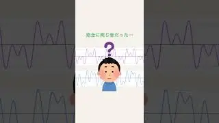 「音色＝波形」ではない