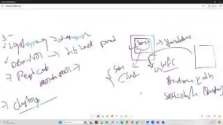 DAY#47: Windows Failover Cluster Introduction Walkthrough