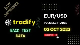 03 October EURUSD London Killzone New York Killzone Trading Strategy Forex Trading ICT Concepts