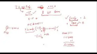 Representation of negative numbers in Binary System