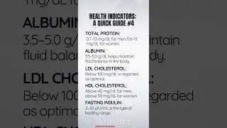 How to Read Your Health Indicators Fast!