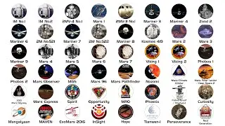 Every Mars Mission Explained