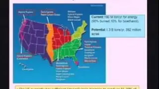 The Philomathia Foundation Symposium at Berkeley:  Energy Supply - Presentations