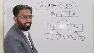 Divide and conquer method|computer class 11 chap 3|new syllabus|divide and conquer with example 