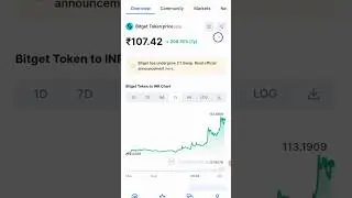 Bitget Token News 😀 #shorts #trending #crypto