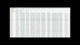 Developing an Org Hierarchy File Using Microsoft Access