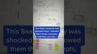 You can't scale a business without proper UX design!
