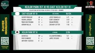 Keilor Park 1st XI v East Keilor 1st XI