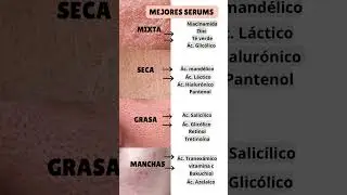 Mejores serums para tu piel