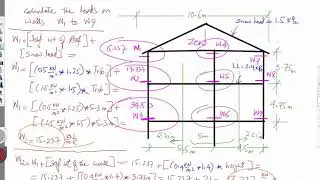 Week 10 Wood structure Load calculation Example