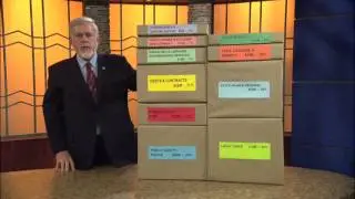 Glendale, Arizona Mayor Jerry Weiers Budget Presentation