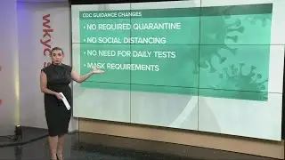 CDC relaxes some of its COVID-19 guidelines
