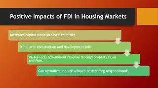 IR Presentation Foreign Direct Investment in Housing Markets