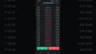 New Coin (Crypto) FLOKI CEO (FLOKICEO) has been listed On MEXC