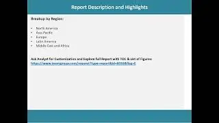 Global Beauty and Personal Care Products Market