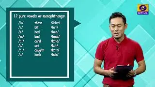 How to Speak English Effectively | Episode-8