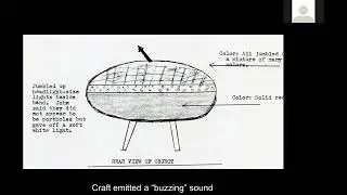 Historical Sketches Revealed (From CUFOS Archives)
