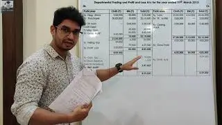 DEPARTMENTAL ACCOUNTS - PART 5- INTER- DEPARTMENTAL TRANSFER PROBLEM SOLVING - BY SUMIT MODAK