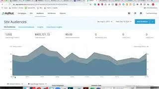 Adroll - Conversion Audience Renaming