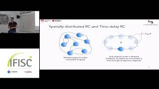 Reservoir computing in photonic integrated circuits