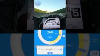 Honda CBR1000RR-R SP (2021) - 100-200km/h ACCELERATION - DRAGY GPS measured #shorts